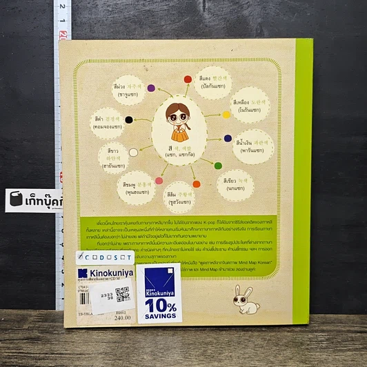 หนังสือ พูดเกาหลีจากจินตภาพ Mind Map Korean รูปที่ 5
