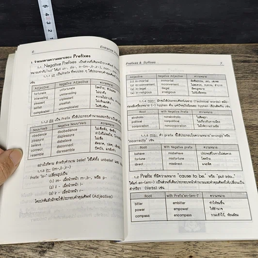หนังสือ Entrance Vocabulary รูปที่ 8