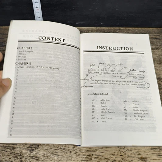 หนังสือ Entrance Vocabulary รูปที่ 7
