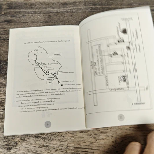หนังสือ โชคดี รูปที่ 8