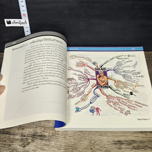หนังสือ ใช้หัวแข็ง หลักการอันทรงพลานุภาพในการพัฒนาสุขภาพร่างกายและจิตใจ (สมอง) รูปที่ 8
