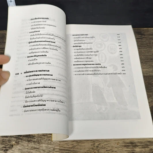 หนังสือ วัยรุ่นจะสร้างตัวอย่างไร รูปที่ 7