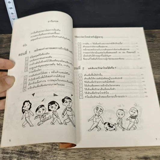 หนังสือ เดินเพื่อสุขภาพและความสง่างาม รูปที่ 7