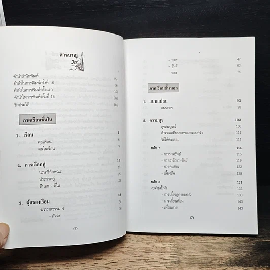 หนังสือ เรือนชั้นใน-ชั้นนอก รูปที่ 7