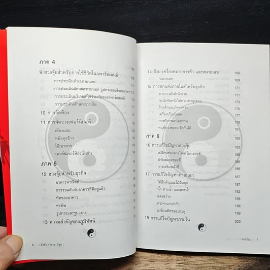 หนังสือ ฮวงจุ้ย มั่งคั่ง ร่ำรวย มีสุข รูปที่ 8