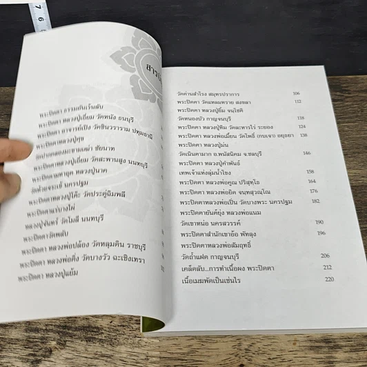 หนังสือ เซียนพระปิดตา รูปที่ 7