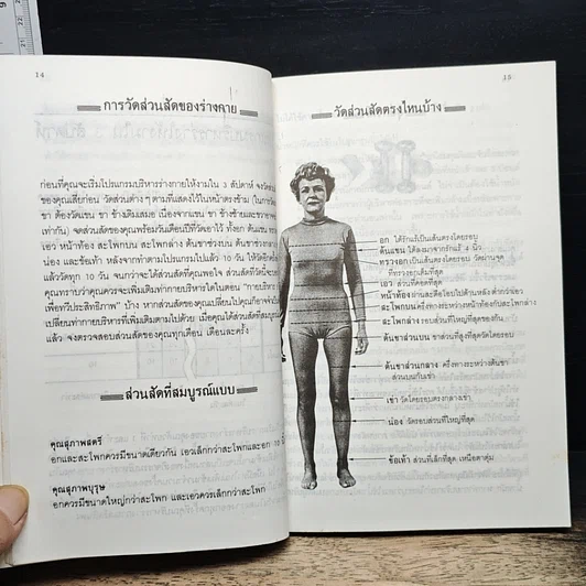 หนังสือ บริหารร่างให้งาม รูปที่ 9