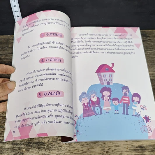 หนังสือ ที่ระลึกงานศพ นายไฉน รจนะศิลปิน รูปที่ 8