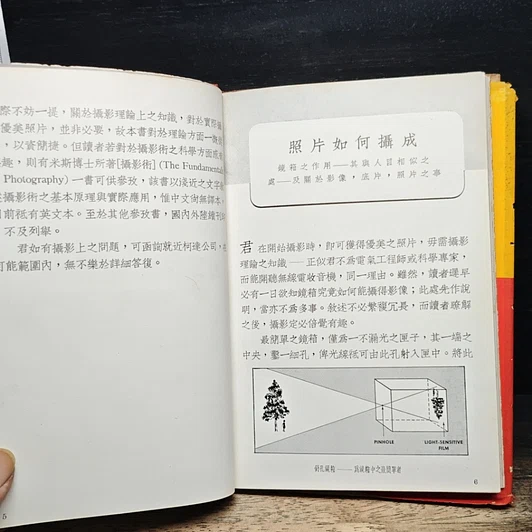 หนังสือ 柯達攝影術 รูปที่ 8