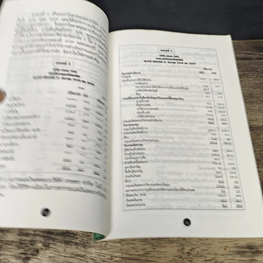 หนังสือ Pocket MBA Managerial Finance การบริหารการเงิน M-F 6-2 รูปที่ 7