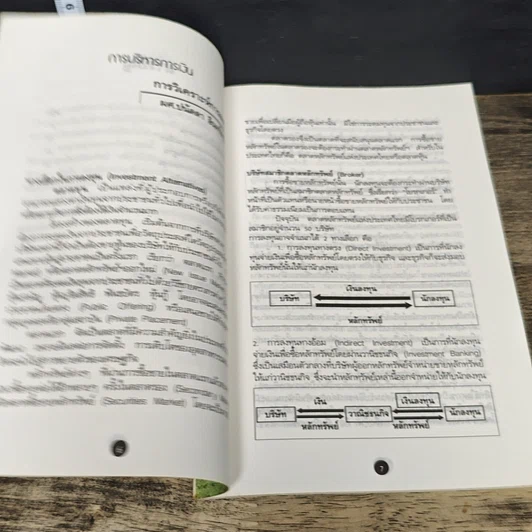 หนังสือ Pocket MBA Managerial Finance การบริหารการเงิน M-F 6-4 รูปที่ 7