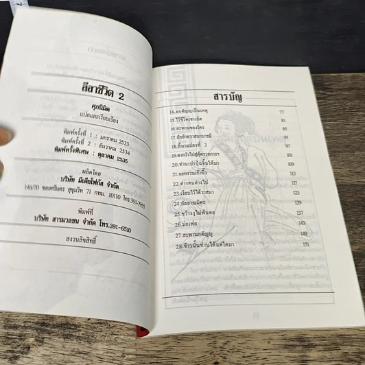 หนังสือ ปราชญ์สอนว่า เล่ม 8 รูปที่ 6