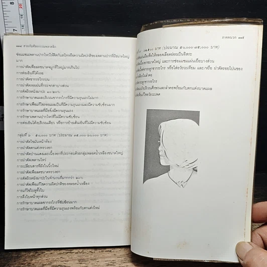 หนังสือ สวยกับศัลยกรรมพลาสติก รูปที่ 10
