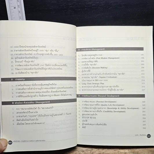 หนังสือ เคล็ด(ไม่)ลับ...การบริหาร+การพัฒนาอสังหาริมทรัพย์ รูปที่ 7