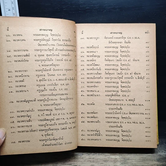 หนังสือ สุภาษิตพิสดาร รูปที่ 8