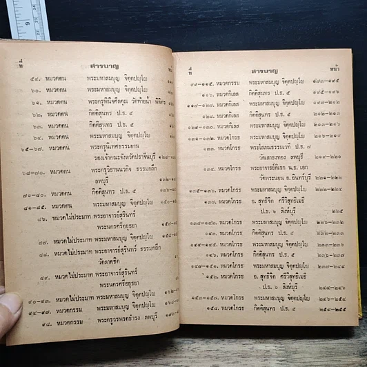 หนังสือ สุภาษิตพิสดาร รูปที่ 9