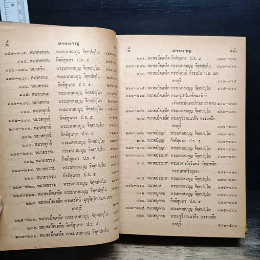 หนังสือ สุภาษิตพิสดาร รูปที่ 10