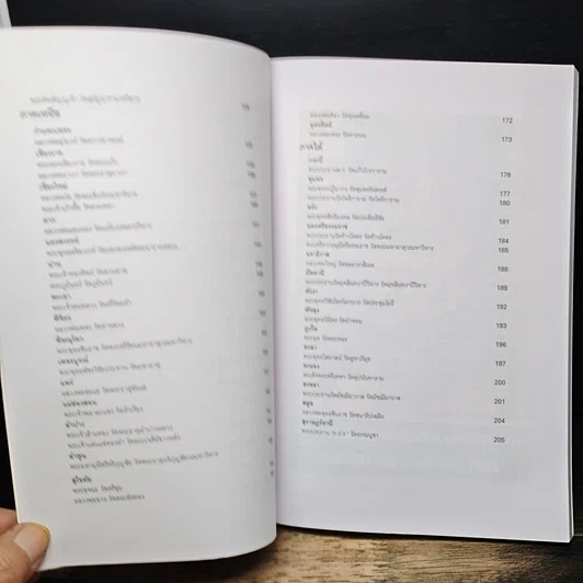 หนังสือ ไหว้พระประธาน มงคล 76 จังหวัด รูปที่ 8
