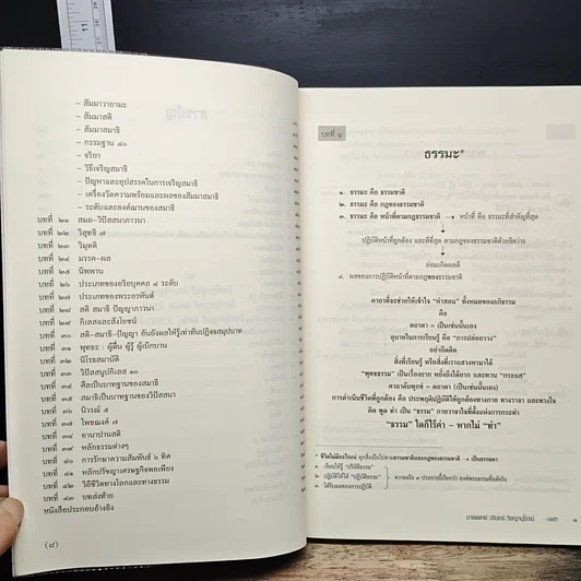 หนังสือ เข้าใจ เข้าถึง พระพุทธศาสนา รูปที่ 9