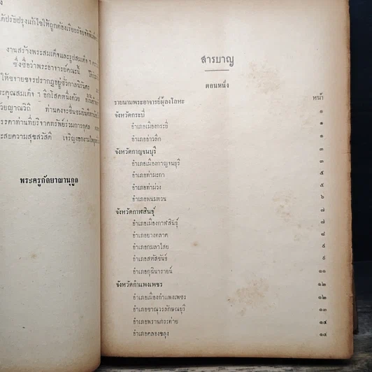 หนังสือ ชุมนุมพระอาจารย์ อนุสรณ์งานสร้างพระสมเด็จ และ รูปสมเด็จพระพุฒาจารย์โตเ พ.ศ.2500 รูปที่ 8