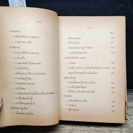 หนังสือ สมบัติคุณผู้หญิง รูปที่ 8
