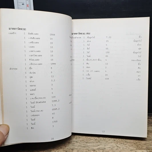 หนังสือ รวมข้อมูลก่อสร้าง รูปที่ 13