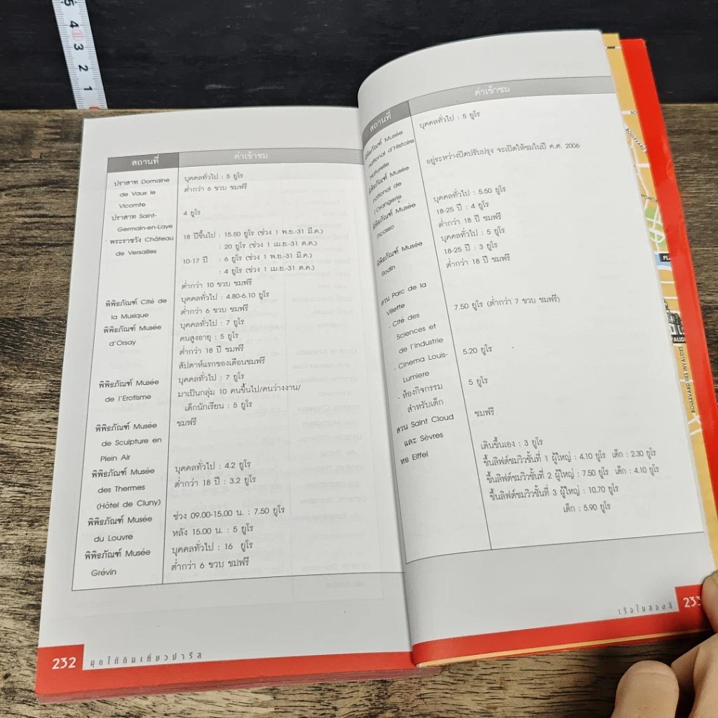 หนังสือ มุดใต้ดินเที่ยวปารีส รูปที่ 8