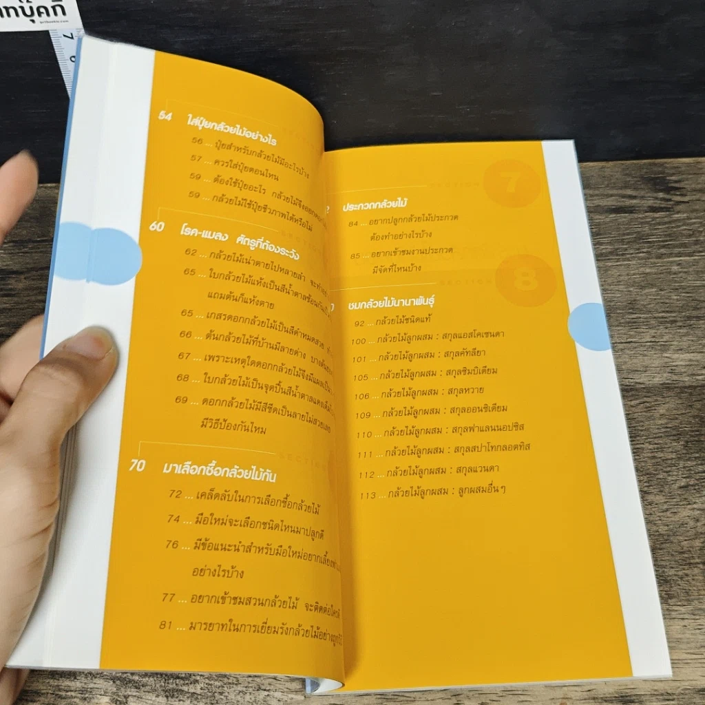 หนังสือ มือใหม่หัดปลูกกล้วยไม้ รูปที่ 7