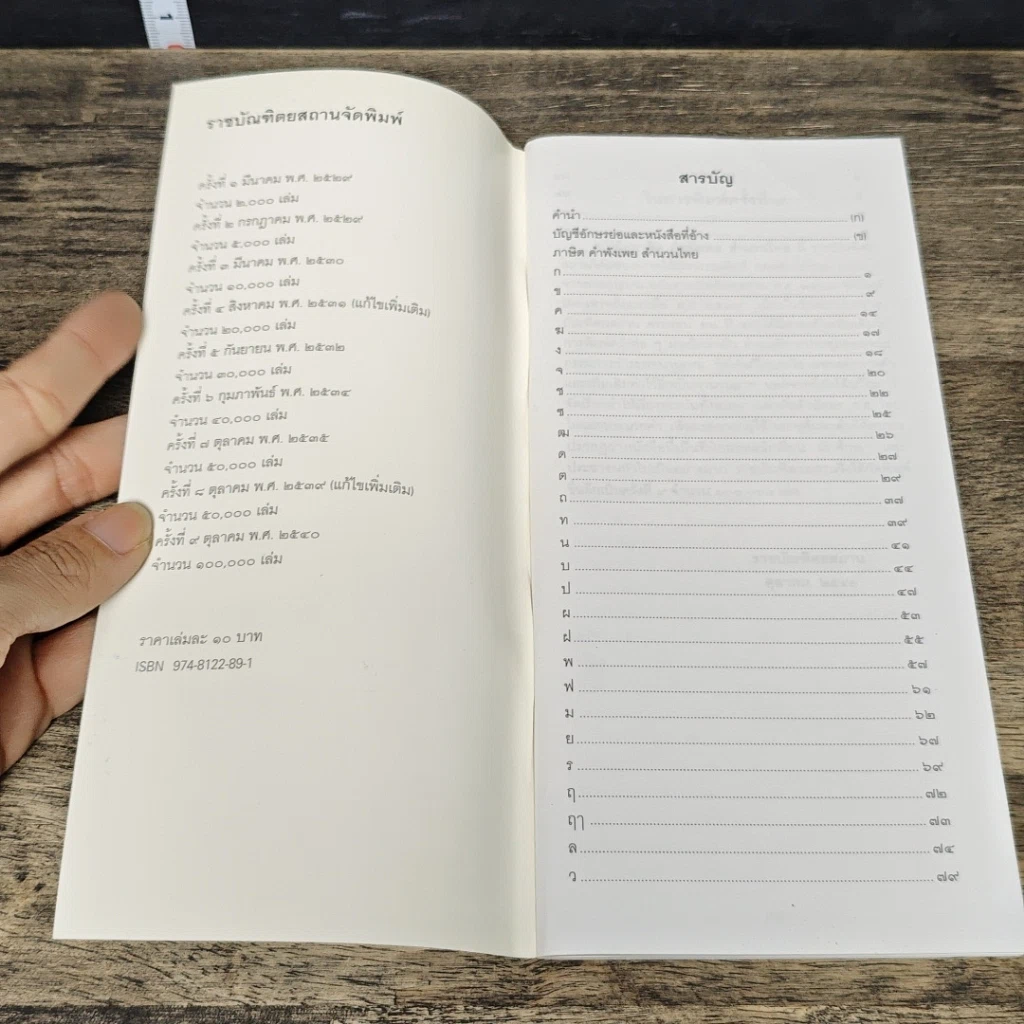 หนังสือ ภาษิต คำพังเพย สำนวนไทย ฉบับราชบัณฑิตยสถาน รูปที่ 6