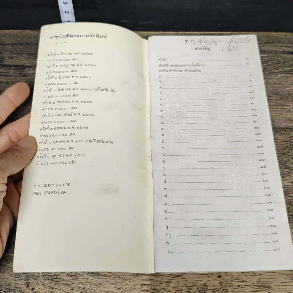 หนังสือ ภาษิต คำพังเพย สำนวนไทย ฉบับราชบัณฑิตยสถาน รูปที่ 6