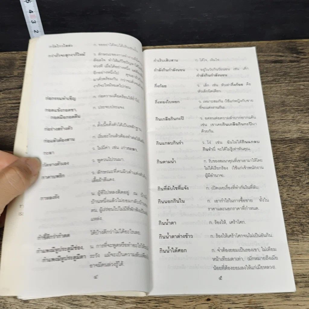หนังสือ ภาษิต คำพังเพย สำนวนไทย ฉบับราชบัณฑิตยสถาน รูปที่ 7