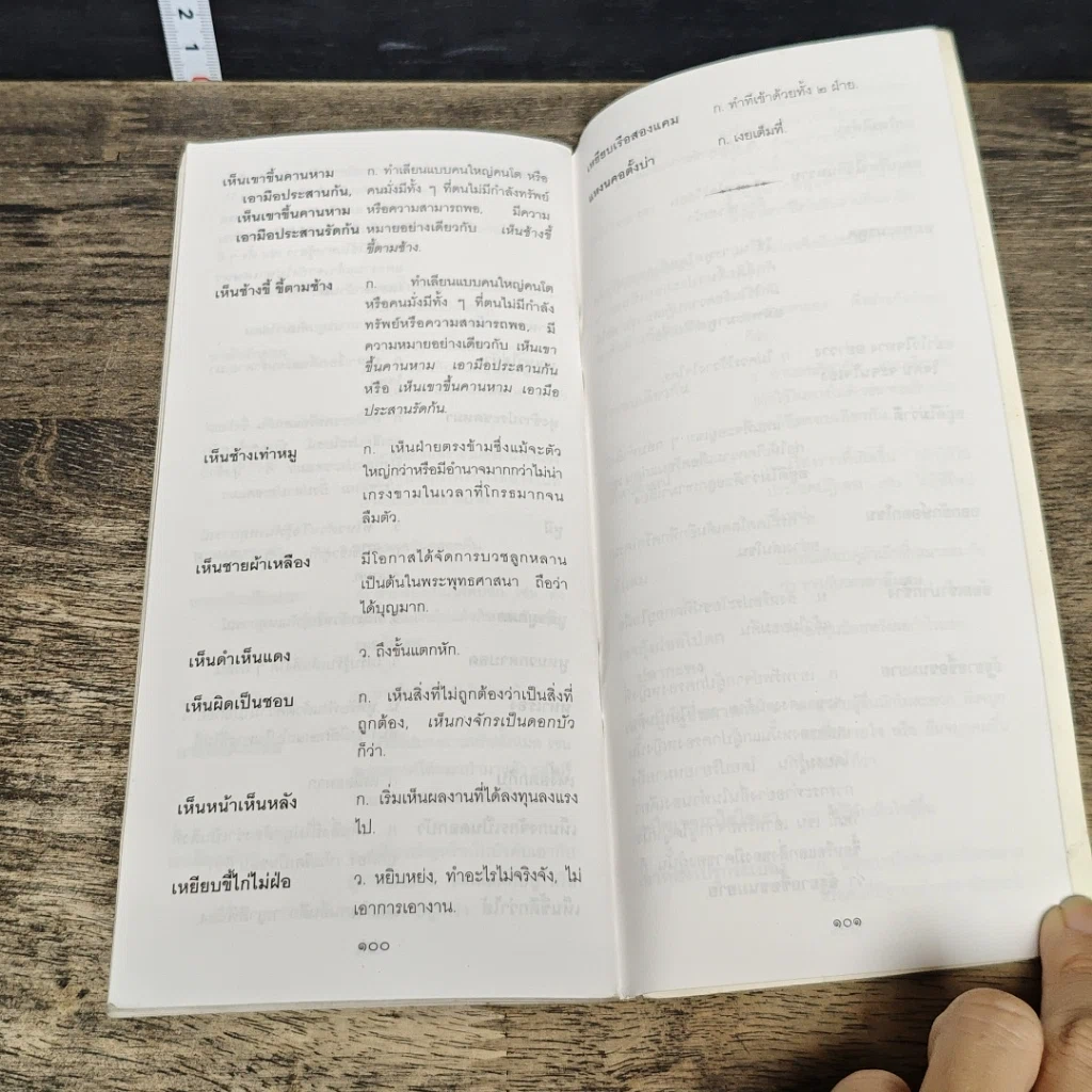 หนังสือ ภาษิต คำพังเพย สำนวนไทย ฉบับราชบัณฑิตยสถาน รูปที่ 8