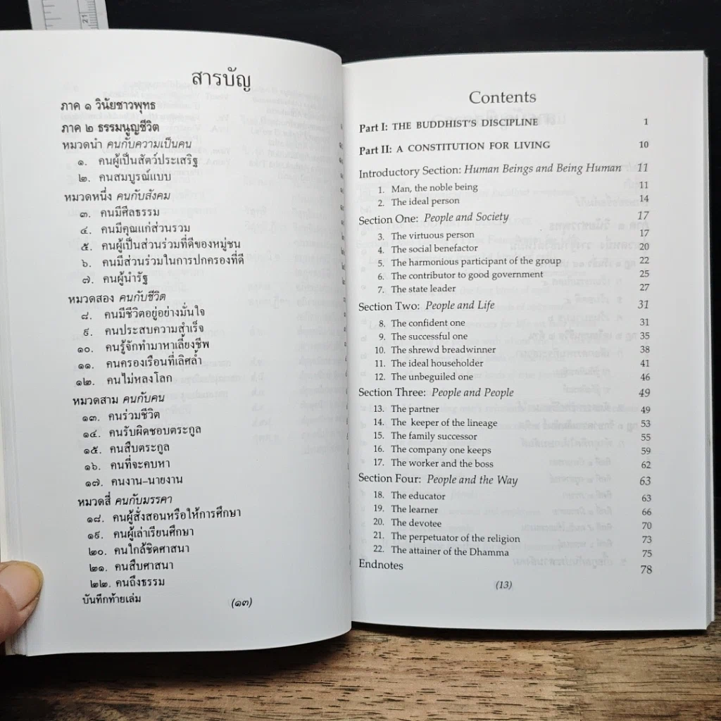 หนังสือ ธรรมนูญชีวิต รูปที่ 7
