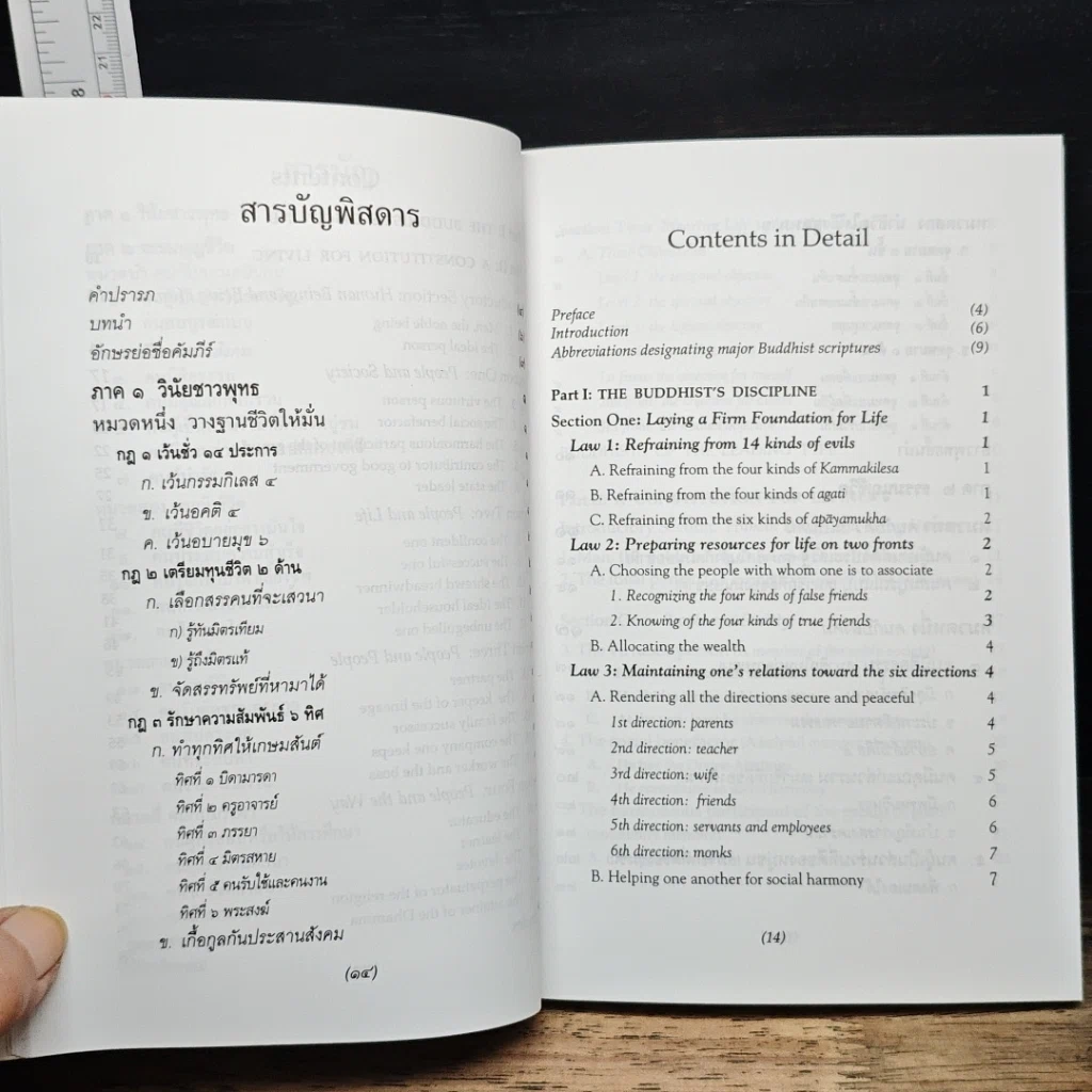 หนังสือ ธรรมนูญชีวิต รูปที่ 8