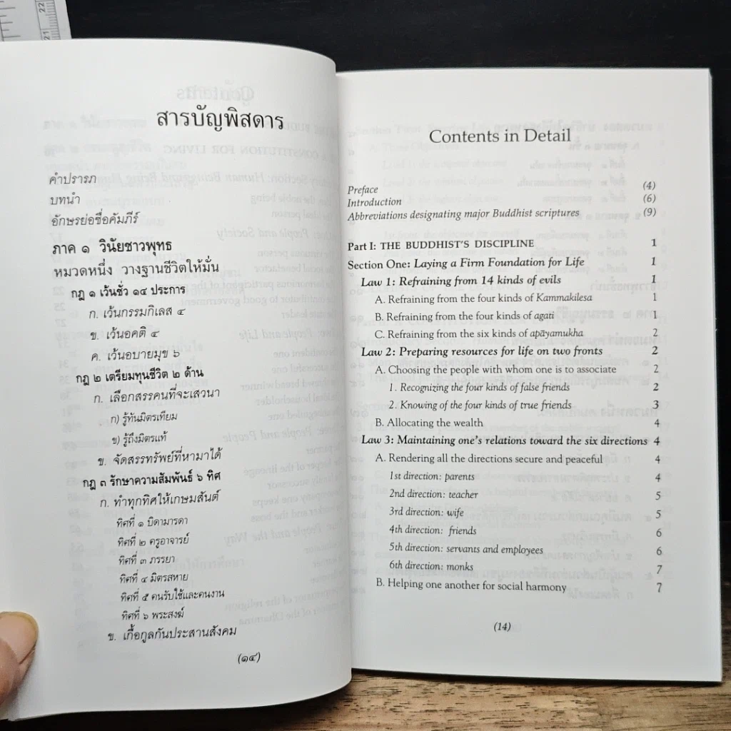 หนังสือ ธรรมนูญชีวิต รูปที่ 8