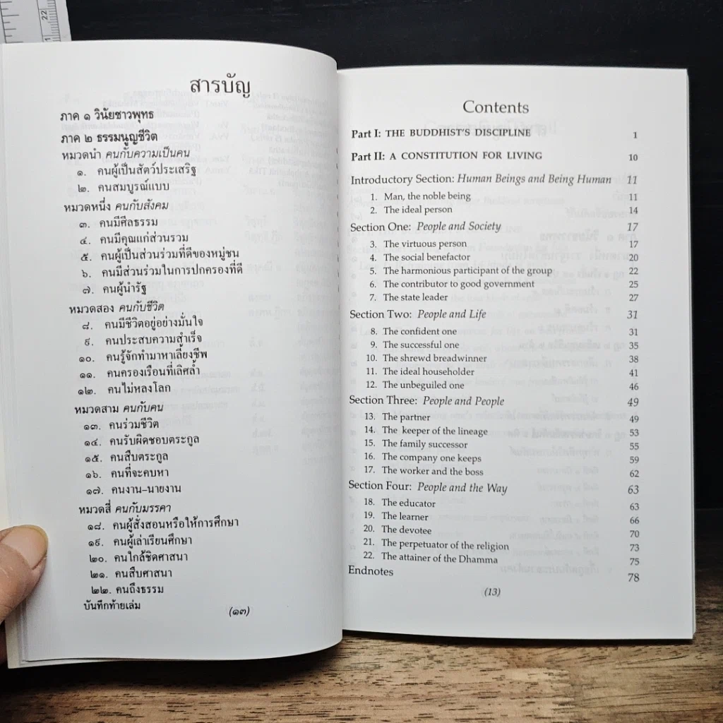 หนังสือ ธรรมนูญชีวิต รูปที่ 7