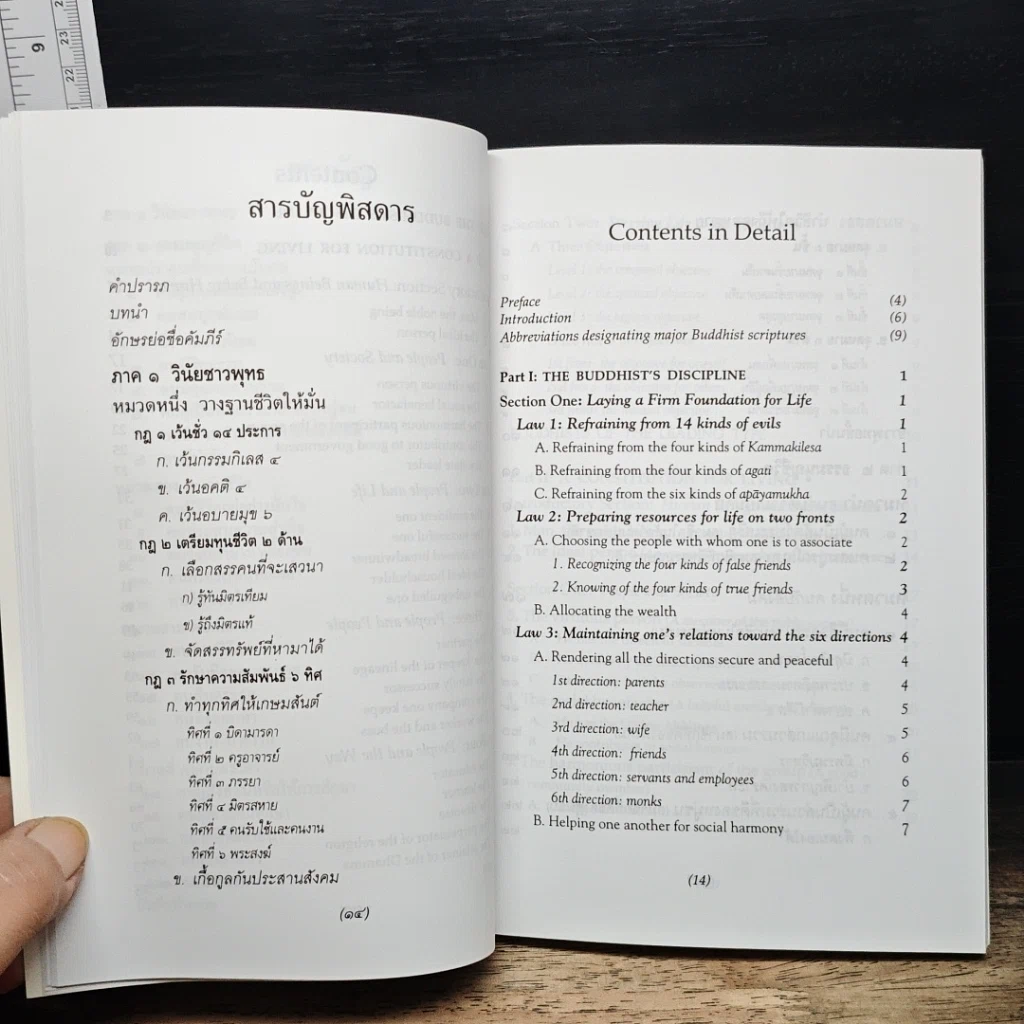 หนังสือ ธรรมนูญชีวิต รูปที่ 8