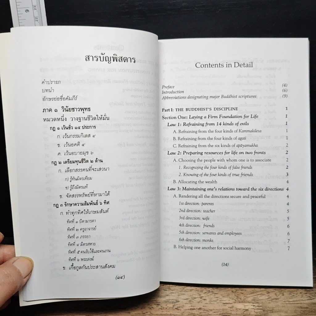 หนังสือ ธรรมนูญชีวิต รูปที่ 8