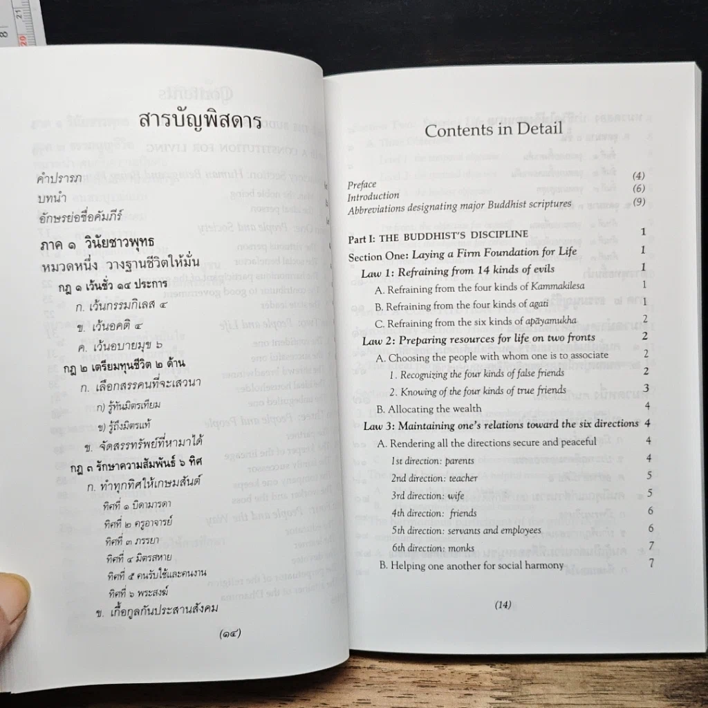 หนังสือ ธรรมนูญชีวิต รูปที่ 8