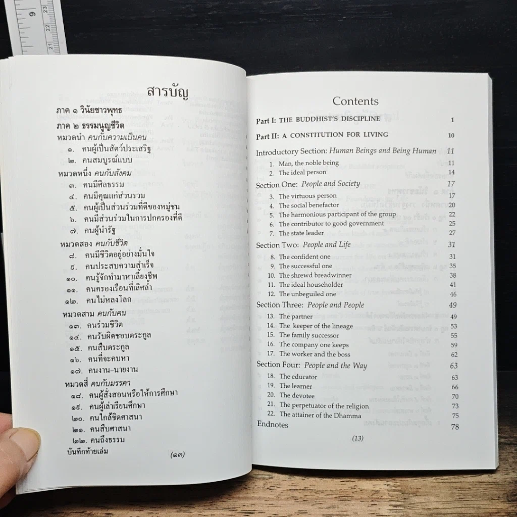 หนังสือ ธรรมนูญชีวิต รูปที่ 7