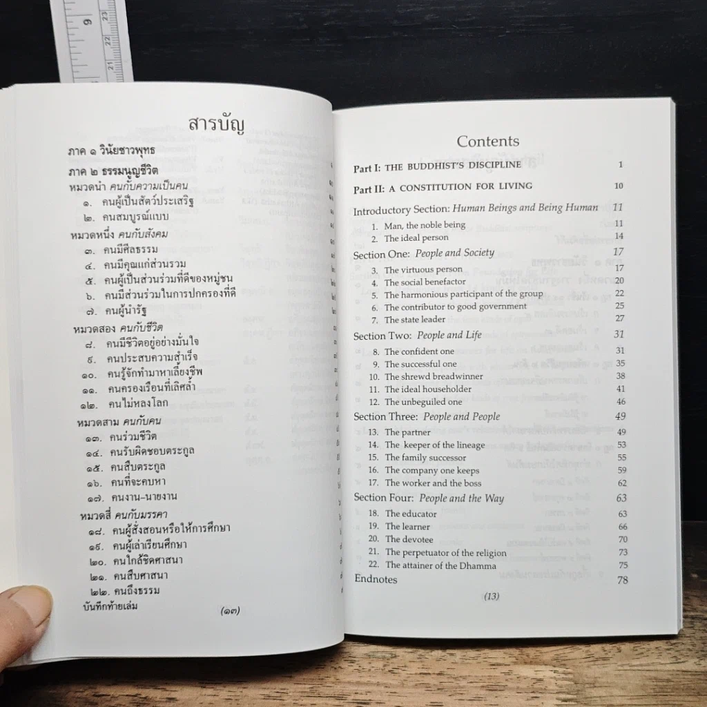 หนังสือ ธรรมนูญชีวิต รูปที่ 7