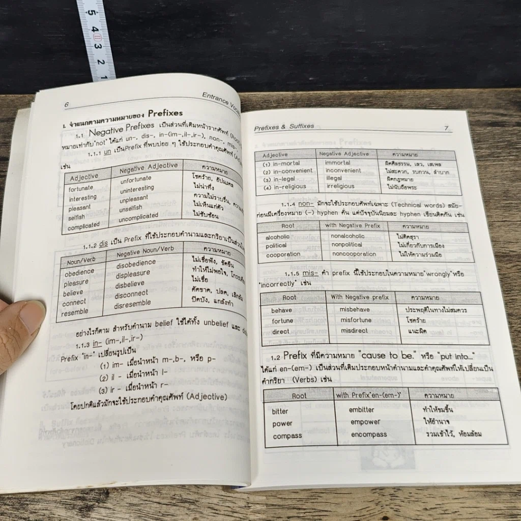 หนังสือ Entrance Vocabulary รูปที่ 8