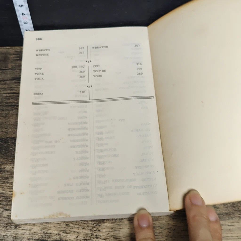 หนังสือ Dictionary of 917 Confusing Words and Phrases-confusing-words-and-phrases รูปที่ 8