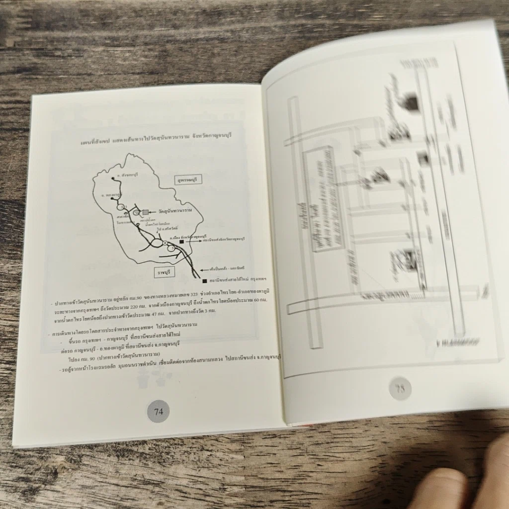 หนังสือ โชคดี รูปที่ 8