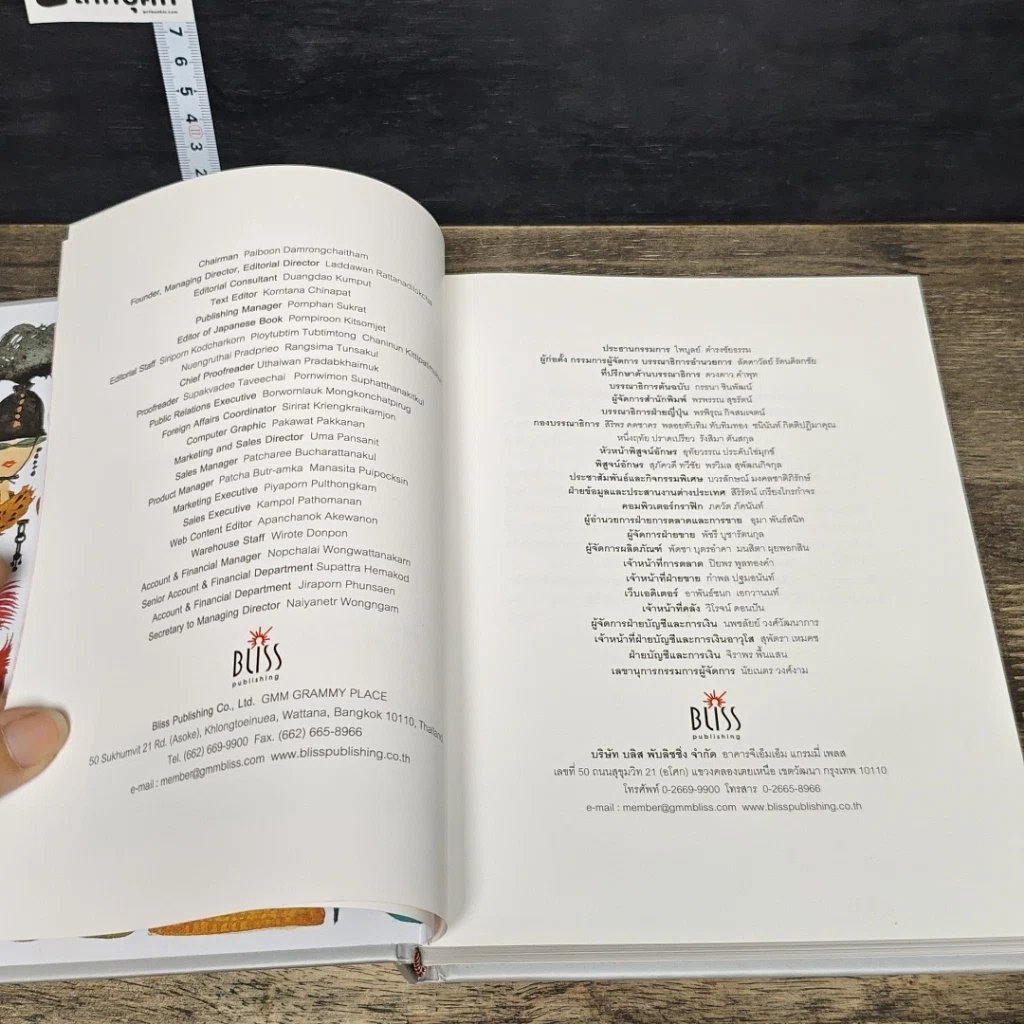 หนังสือ The One Hundred: ไอเท็ม 100 ชิ้น สำหรับผู้หญิงมีสไตล์ รูปที่ 6