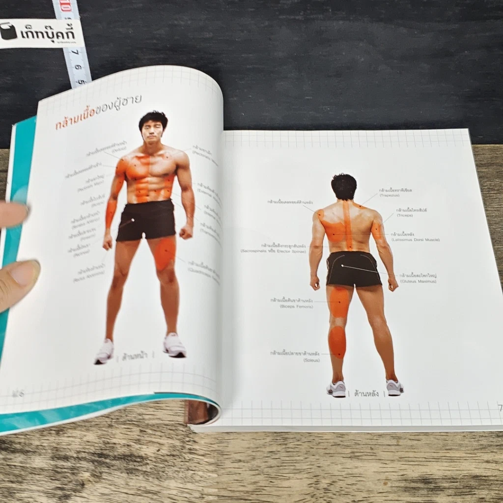 หนังสือ ภารกิจฟิตแอนด์เฟิร์ม เติมหล่อ 3 มิติ รูปที่ 7
