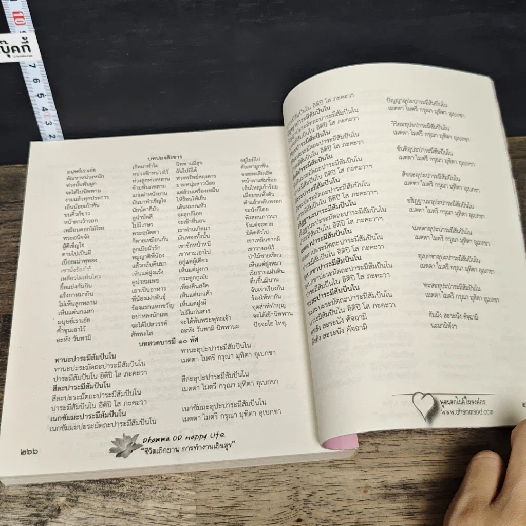หนังสือ พูดนอกไมค์ในองค์กร รูปที่ 8
