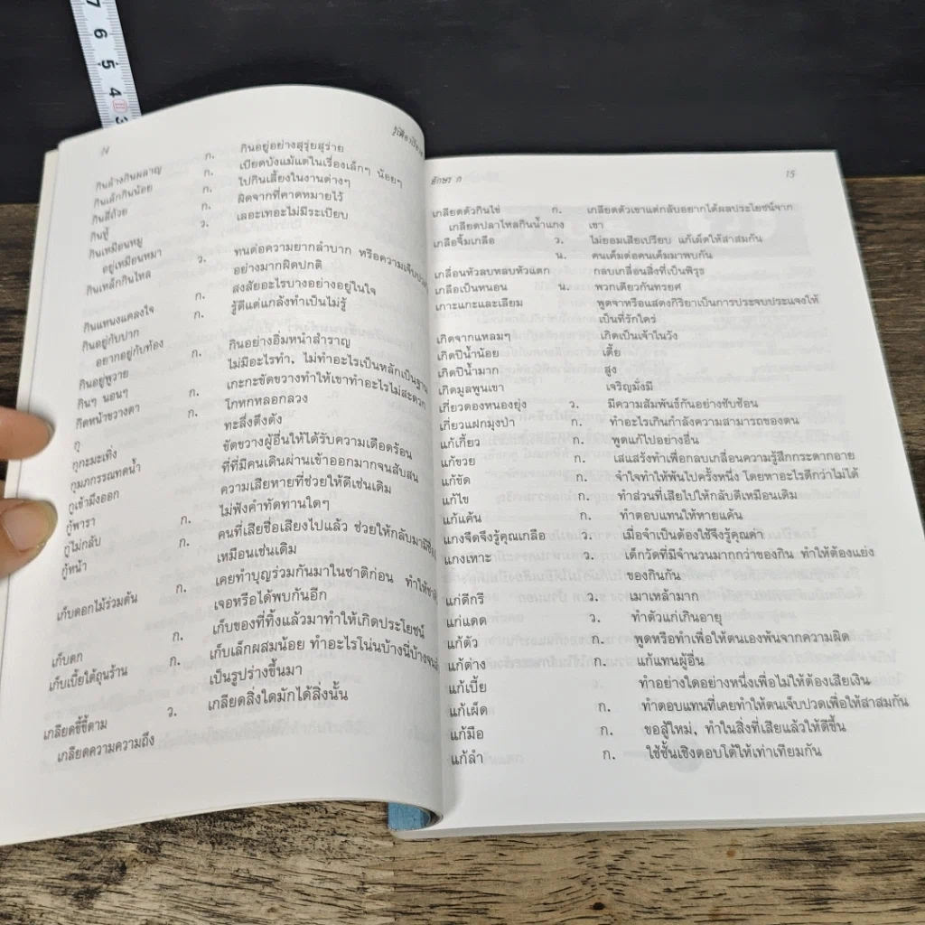 หนังสือ รู้เฟื่องเรื่องสำนวน รูปที่ 8