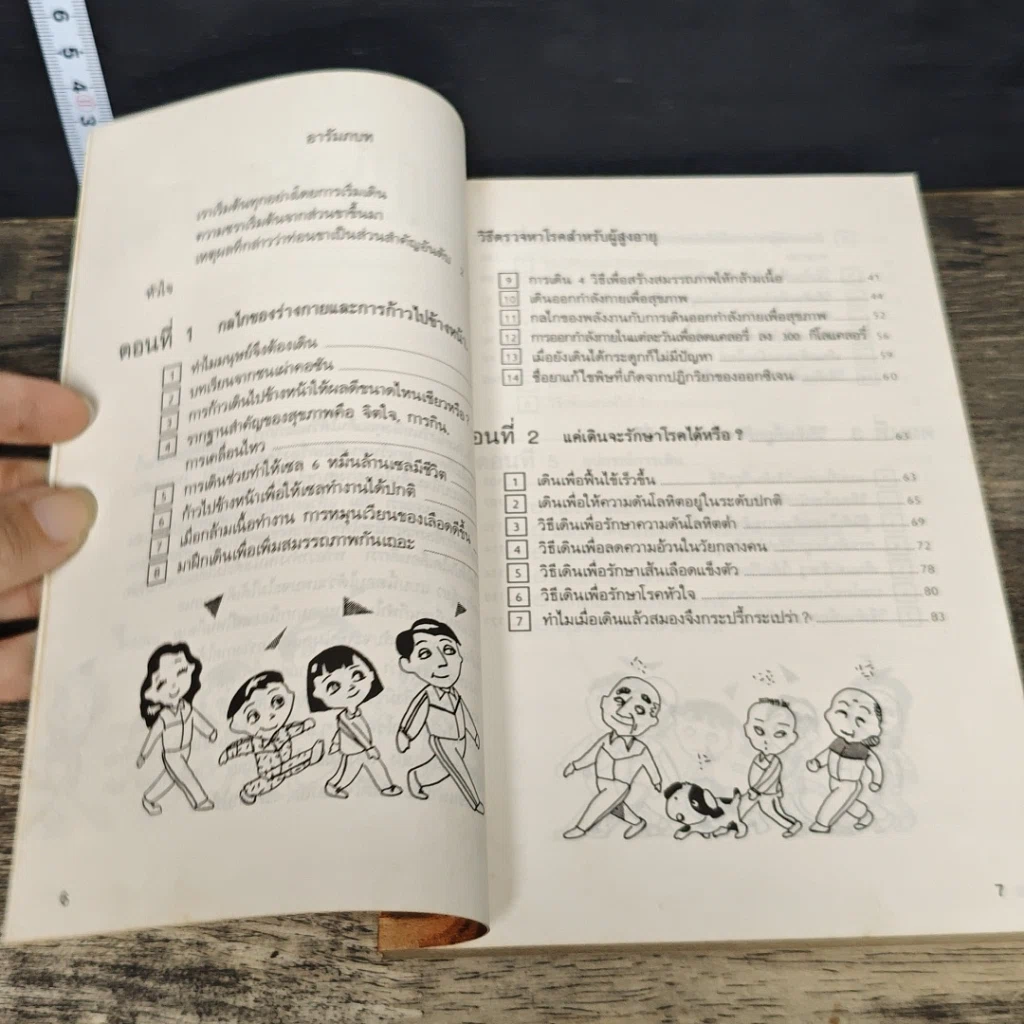 หนังสือ เดินเพื่อสุขภาพและความสง่างาม รูปที่ 7