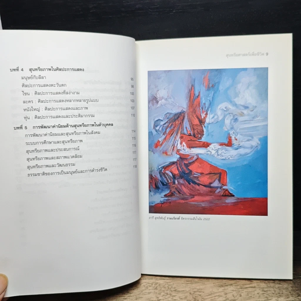 หนังสือ สุนทรียศาสตร์เพื่อชีวิต รูปที่ 8
